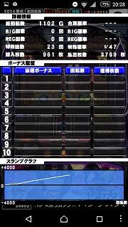 パチスロバジリスク~甲賀忍法帖~Ⅱアプリ画面8詳細データ