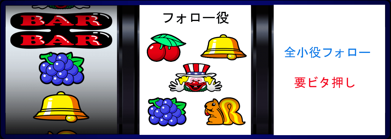 ハッピージャグラー順押しバー狙い