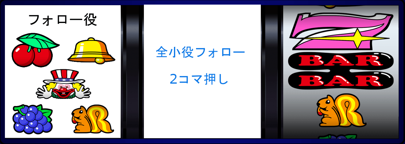 ハッピージャグラー逆押し狙う場所