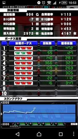 コンチ4ゲームデータ