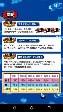 クランキーコンドルの設定